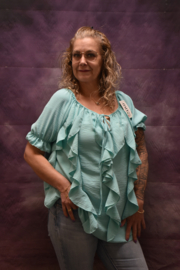 Top rouschel