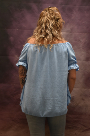 Top rouschel