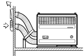 Truma verwarmingssysteem S 2200 met automatische ontsteking