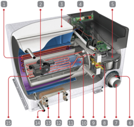 Alde compact 3030