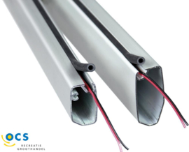 Kit Cables Guide