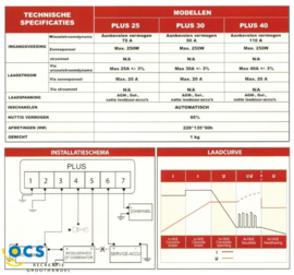 NDS Power Service Plus 40 acculader