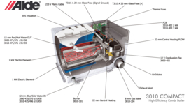 Reparatie Alde verwarming 3000, 3010, 3020