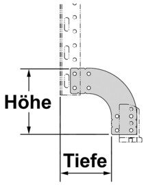 standaard rekkensysteem voor garages achteraan - compensatieplaat (0 - 7,3 cm x 4,1 - 6,6 cm)