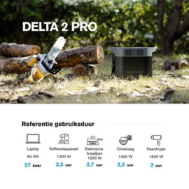 ECOFLOW PORTABLE POWER STATION DELTA MAX 2000