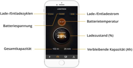 Liontron Lithium 55 ah LX Smart