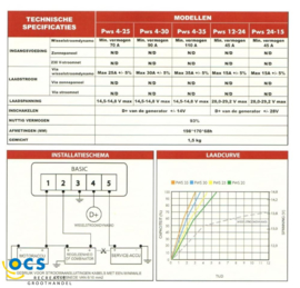 NDS Power Service PWS 4-35 acculader