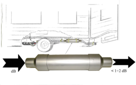 Telair- demper MAG naar generator Eco Energy