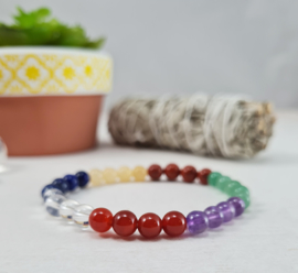 Armbanden in multicolor