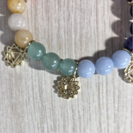 Edelsteen Armband Chakra stenen en bedels 8 mm