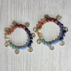 Edelsteen Armband Chakra stenen en bedels 8 mm
