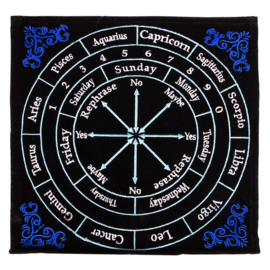 Pendelmat - Astrologie