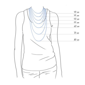 Edelsteen Ketting Aventurijn Trapezium