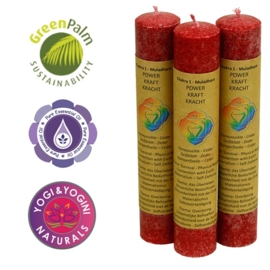 Sushumna Pillar 1e Chakra geurkaars