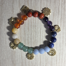 Edelsteen Armband Chakra stenen en bedels 8 mm