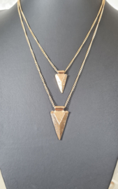 Lagenketting punt