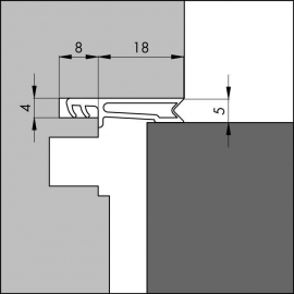 Kaderprofiel 8740 ACB