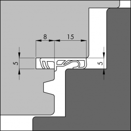 Kaderprofiel 8250 ACB