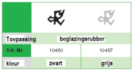 Kommerling 9045 Zwart volle doos (300 M)