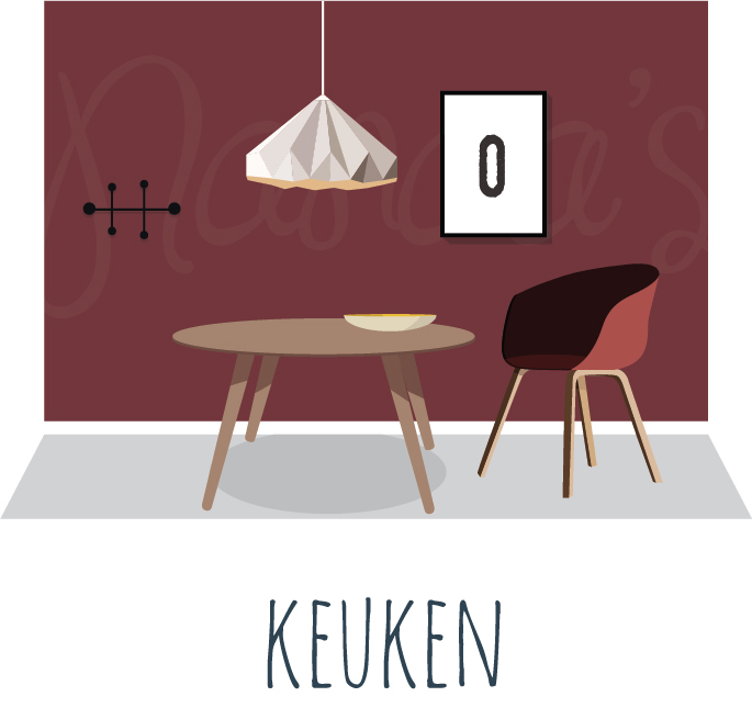 Kies ruimte, interieurshoppen op ruimte, keuken inspiratie | Nanaa's