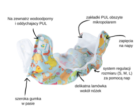 Doodush Newborn Überhose - Doppeltes PUL - White Dinos