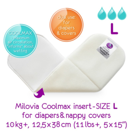 Milovia Inleggers Coolmax