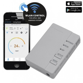 Daikin Online Wifi Controller