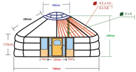 6XL-muurs Yurt met 2 half grote raampanelen