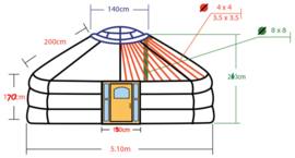 Polytex pro dakdeel voor 4-muurs yurt