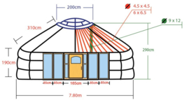 7-muurs Yurt met deur met 5 raampjes en 4 half grote serre raampanelen