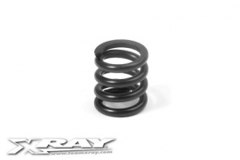 Slipper Clutch Spring C=30 X364180