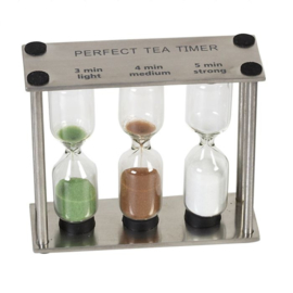 perfect tea timer