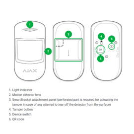 Ajax CombiProtect, zwart, glasbreuk en bewegingsdetector