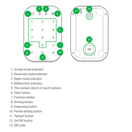 Ajax MotionProtect Plus, wit, draadloze PIR Radar