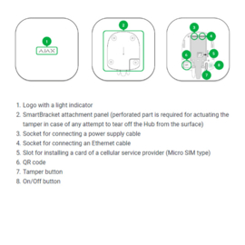 Ajax Hub+, zwart, met 2 x2G/3G slots GSM, WiFi en LAN communicatie