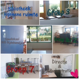 Klaslokaal stickers / Groep stickers