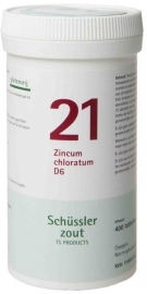 Schüssler Nummer 21: Zincum chloratum