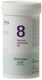 Schüssler Nummer 8: Natrium chloratum