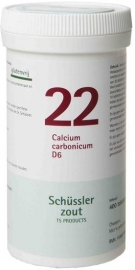 Schüssler Nummer 22: Calcium carbonicum