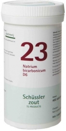 Schüssler Nummer 23: Natrium bicarbonicum