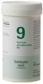 Schüssler Nummer 9: Natrium phosphoricum