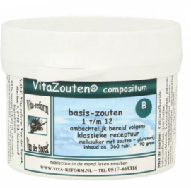 VitaZouten Composita Nr. 1-12 – De 12 Basiscelzouten