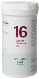 Schüssler Nummer 16: Lithium chloratum