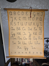 Oude linnen letterkaart