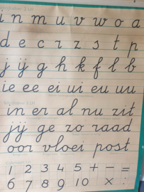 Oude linnen letterkaart nr2