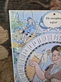 Oud blikken vis recepten wijzer