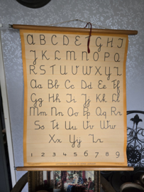 Oude linnen letterkaart