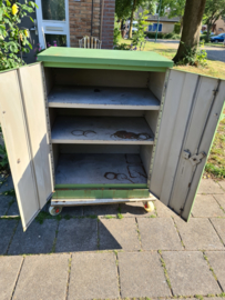 Industriële groen ijzeren kast