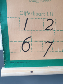 Oude linnen letterkaart nr2