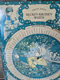 Oud blikken kruidenwijzer